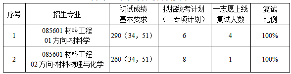 1742381113299.png